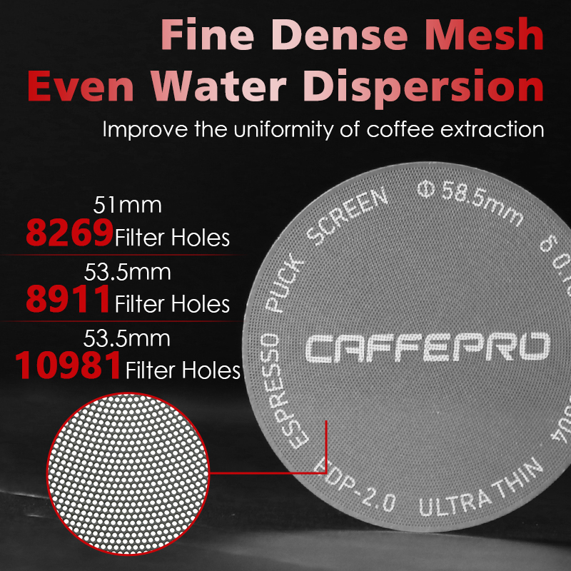 Caffepro Kaffeepuck-Sieb 51mm  – Coffee Equipment Set Bewertung und Preis