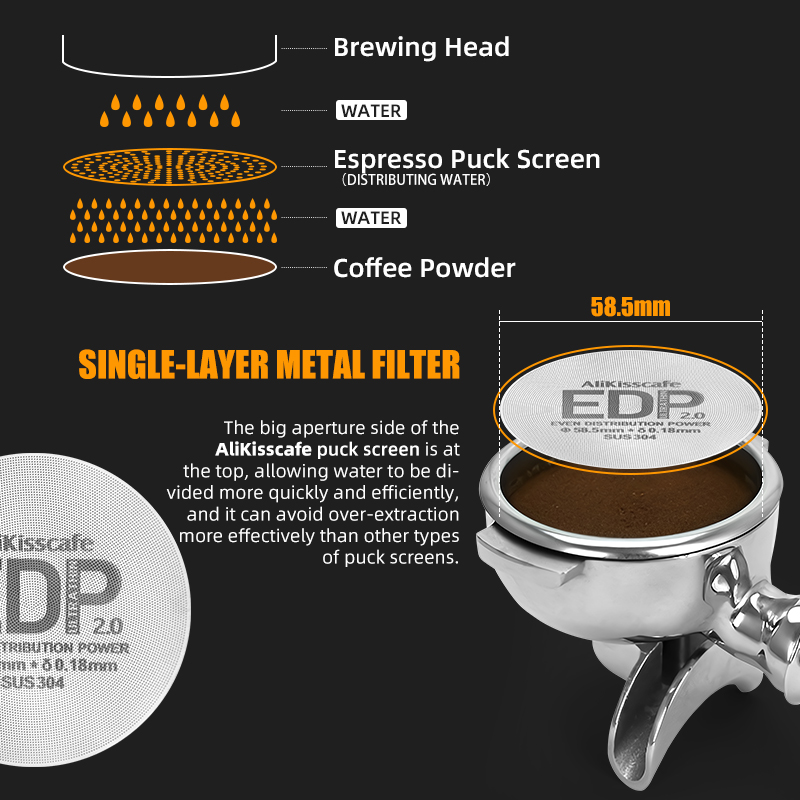 AliKisscafe Espresso Puck Scre – Coffee Equipment Set Bewertung und Preis