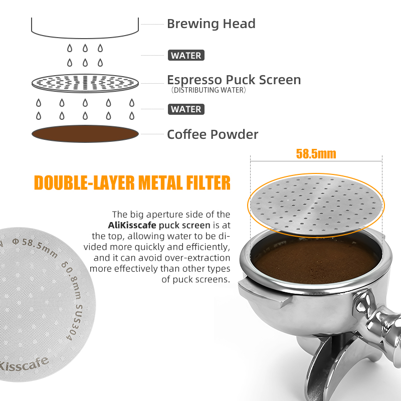 Alikisscafe Espresso Puck Bild – Coffee Equipment Set Bewertung und Preis