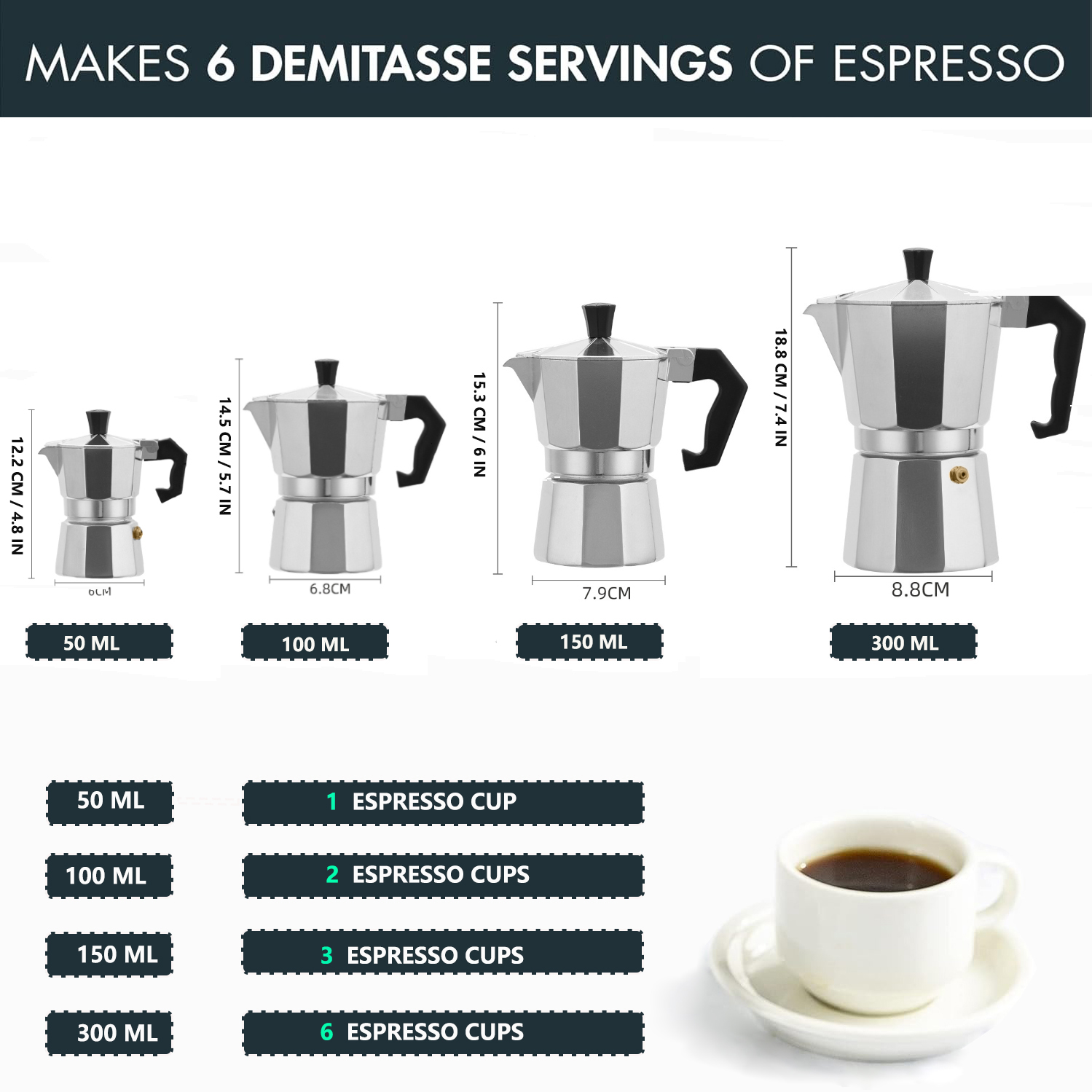 Klassischer Aluminium-Moka-Koc – Coffee Equipment Set Bewertung und Preis